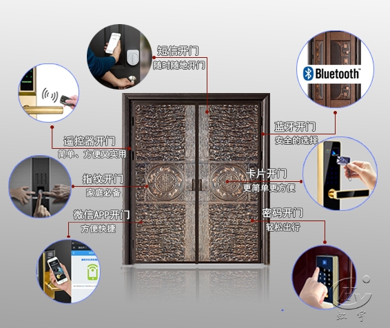 家用智能防盜門價(jià)格是多少2